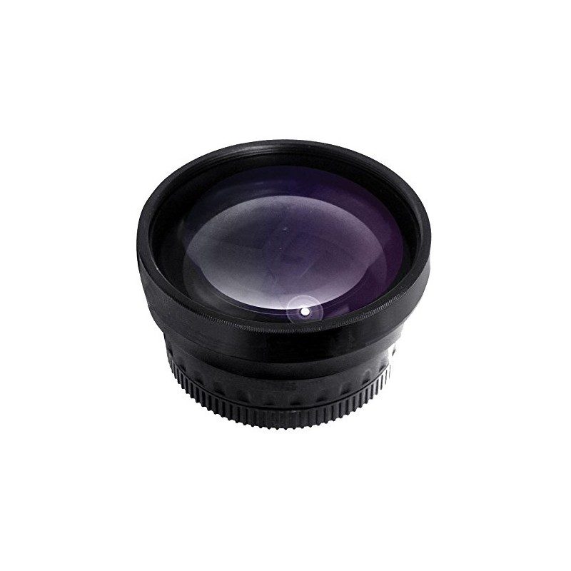 New 0.43x High Definition Wide Angle Conversion Lens for Nikon