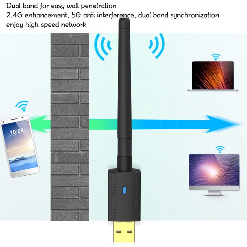 USB Wireless Adapter 2 in 1 Bluetooth WiFi High Speed