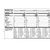 WonderSlim WonderSlim Meal Replacement Protein Bar, Variety Pack, 15g Protein,