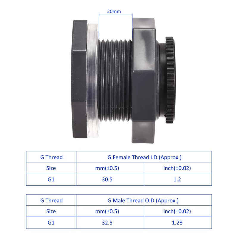 M METERXITY 1 Set PVC Bulkhead Fitting Thread Bulkhead Water