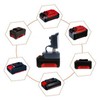 LED Work Light 11 to 15W 1000 to 1200LM Cordless