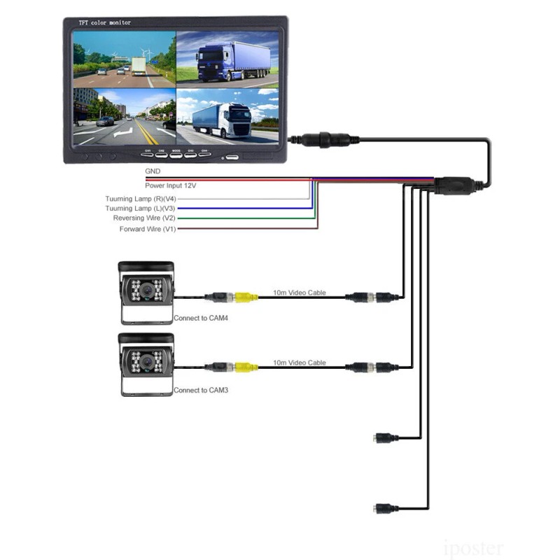 iPoster 7" Quad Split Monitor Screen 2 Reversing Camera 2