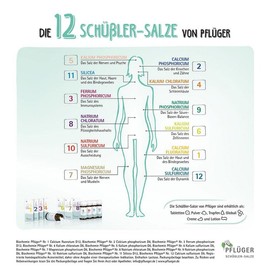 PFLÜGER Schüßler Salts No. 18 Calcium Sulfuratum D6 - 400 Tablets - The Supplement for Deep Cleansing - Gluten-Free