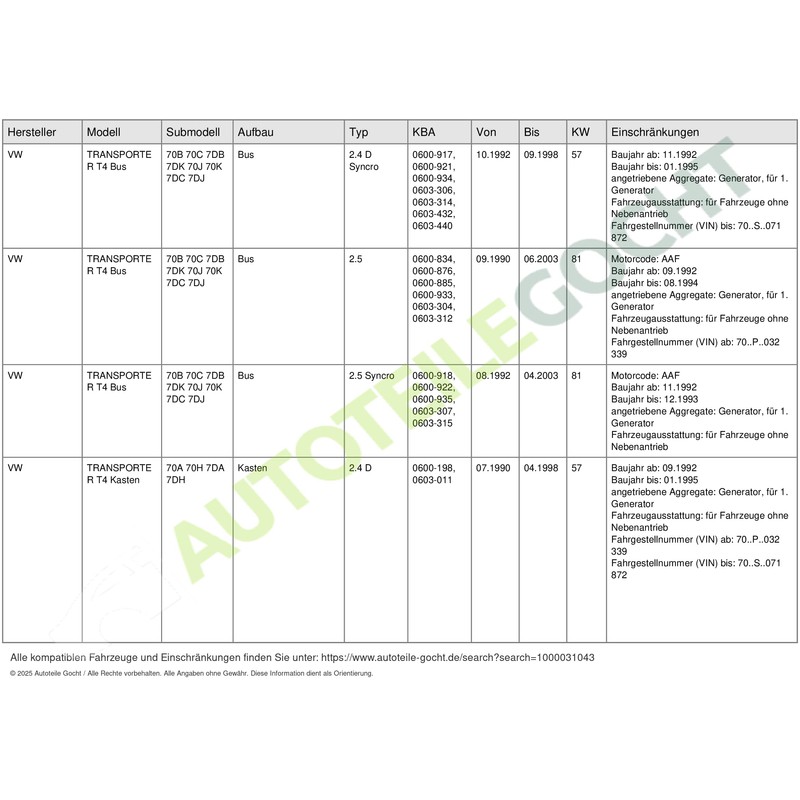 Bosch 13X1125 V-Belt 1987947659