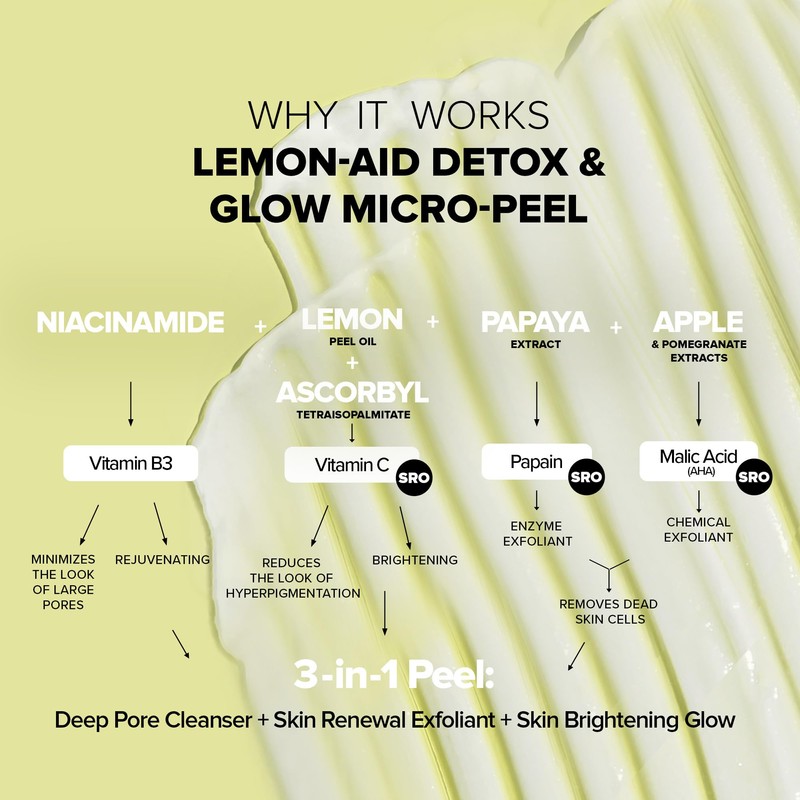 LEMON-AID DETOX & GLOW MICRO-PEEL