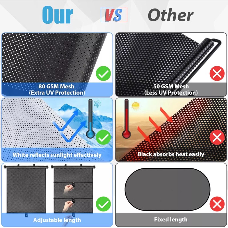 kwenterprise 4 Packs Retractable Car Sun Shade Window Roller Shades
