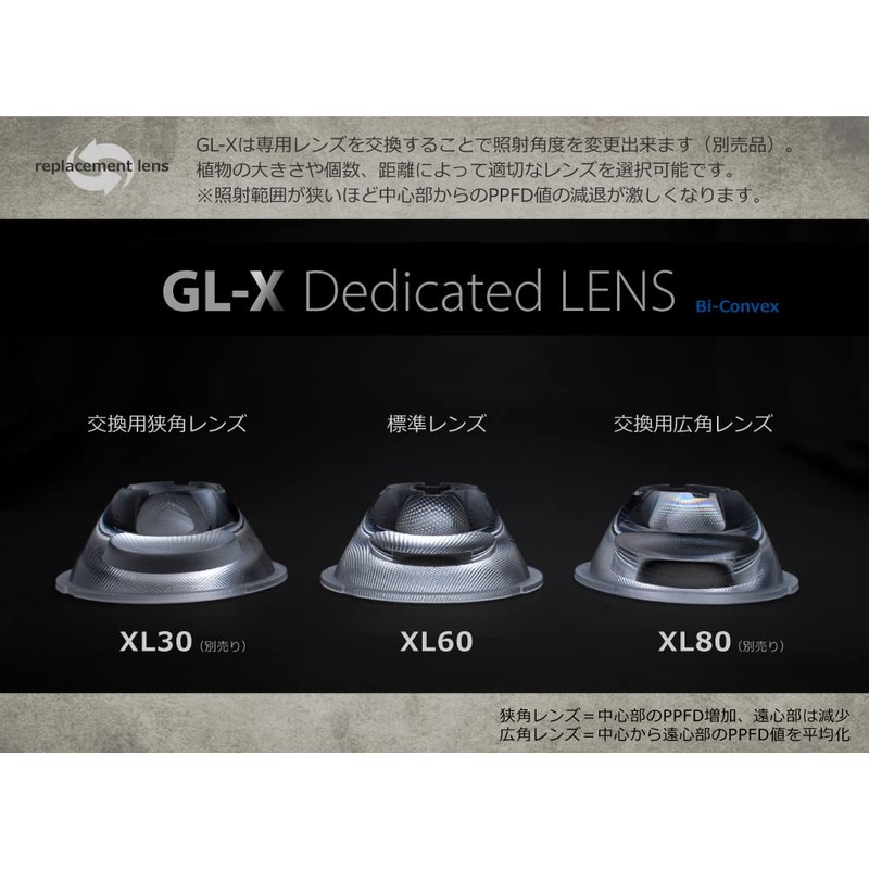 HaruDesign GL-X 6K FtW Plant Grow LED Light, White Type,