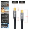 CSL antenna cable, coaxial cable V1.