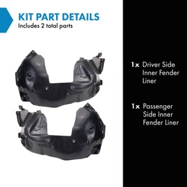 TRQ Inner Fender Liner Set Compatible with 2016-2020 Ford Mustang FO1248183 FO1249183