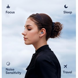 Sleep Ear Plugs Noise Reduction - 32 dB Ear Plugs for Sleeping Noise Cancelling (NRR 19), Ear Plugs for Concerts, 4 Size Soft Ear Tips S/M/L/XL, 15s Ear Pressure Balance, Air Travel, Galloway Blue