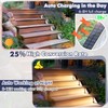 Kondras Motion Sensor Solar Stair Lights Outdoor, 8-Pack Super Bright