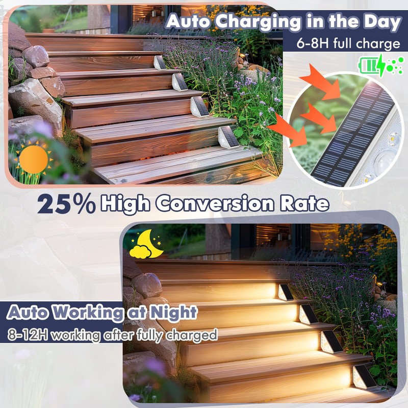 Kondras Motion Sensor Solar Stair Lights Outdoor, 8-Pack Super Bright