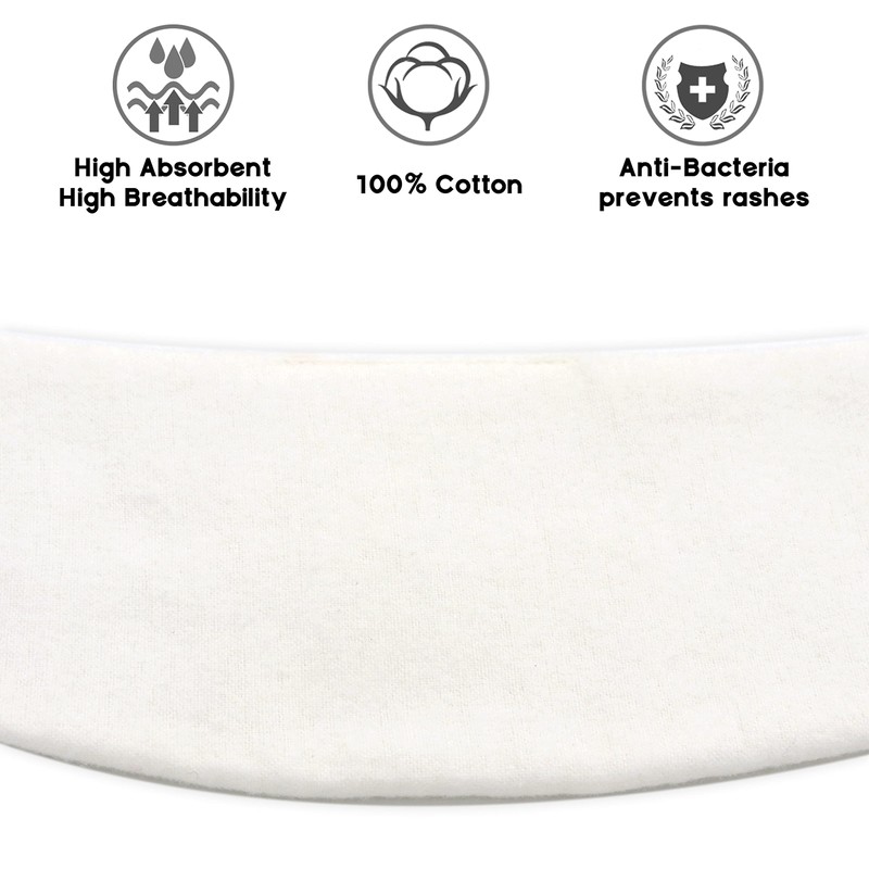 Tummy Liners for Sweat Rash -Brushed Cotton on Both Sides-