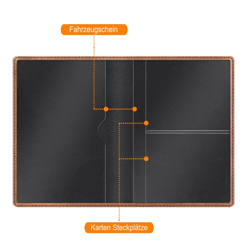 Fintie Vehicle Registration Certificate Case, Ultra-Thin and Lightweight, Credit Card