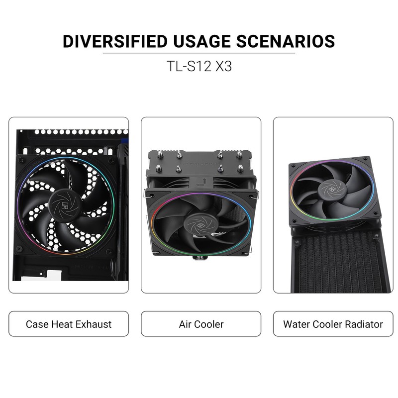 Thermalright TL-S12 X3 CPU Fan,PWM Silent Computer Fan Under 23.2dB(A)