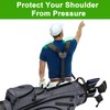 Bekith Golf Bag Straps, Swivel Backpack Straps, Golf Bag Double