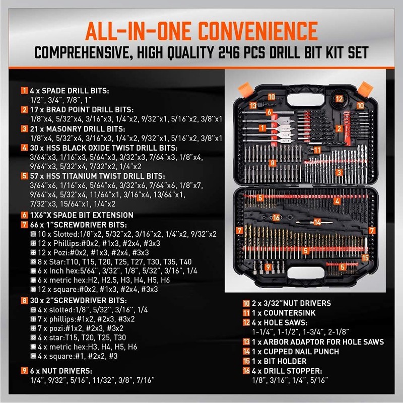 Ultimate Drill Bit Set - 246 PCS Comprehensive Premium Quality