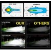 uspart- 2x Fit Freightliner FL112 Truck 7" Round Projector LED