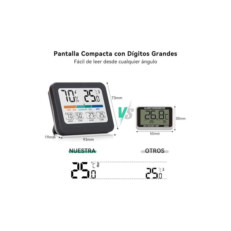 Termómetro Higrómetro Digital para Interior, Monitor de Temperatura y Humedad