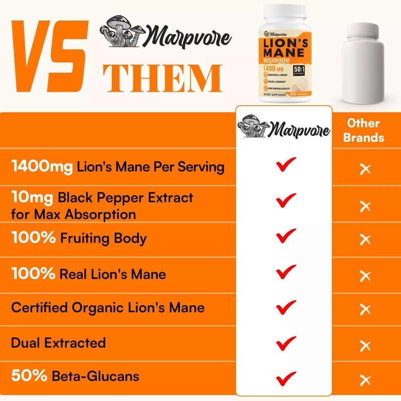 70000mg Lions Mane Supplement Capsules - 50x Strength Potency Lions