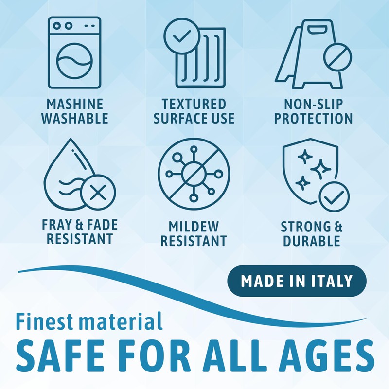 Original European Made Bath Mat for Refinished Tubs. No Suction