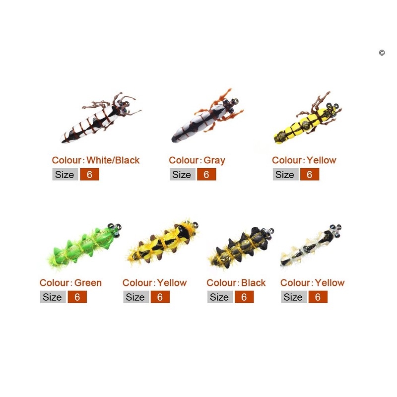 Realistic Fly Fishing……