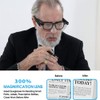 Head Magnifier Glasses, Hands Free Light Filter, Lupa Headband Magnifier,