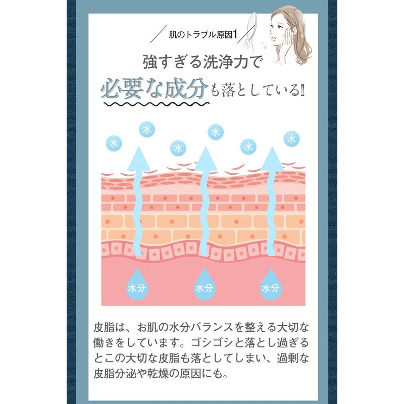 MION Facial Cleansing Foam, Foam, Alkaline Ionized Water, Facial Cleansing,