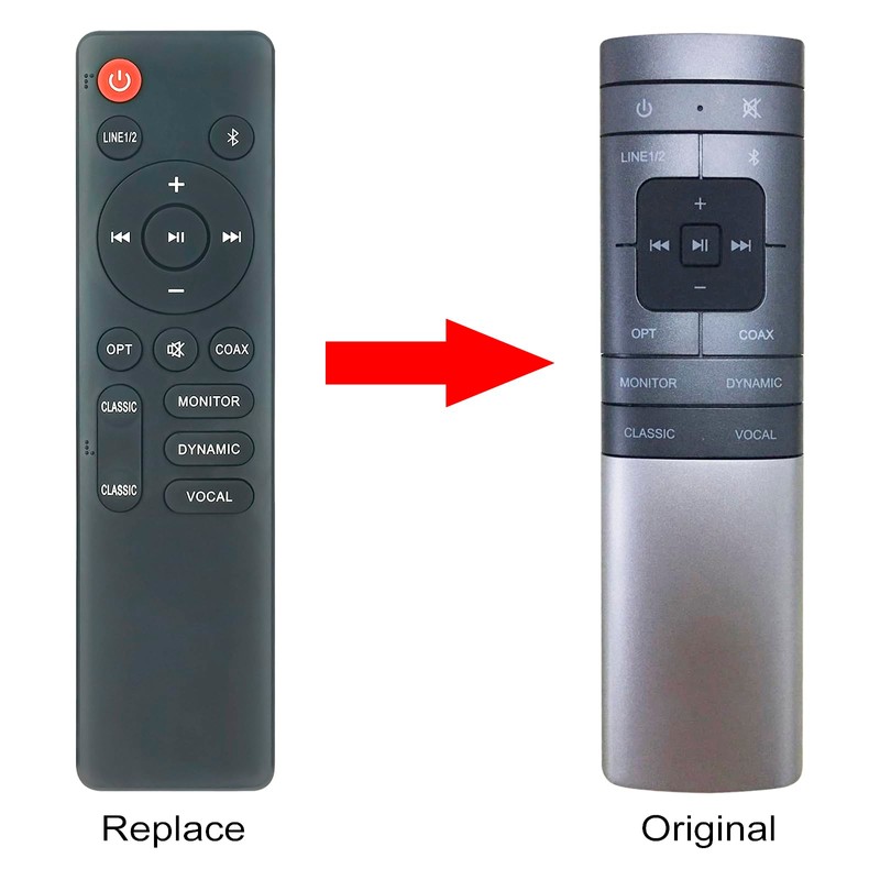 AULCMEET Remote Control RCA10A Replacement Remote Control Suitable for Edifier