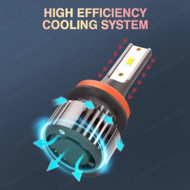 SHENKENUO LED Headlight Kit H11 6000K White Low Beam Bulb COB for TOYOTA Camry 2007-2019