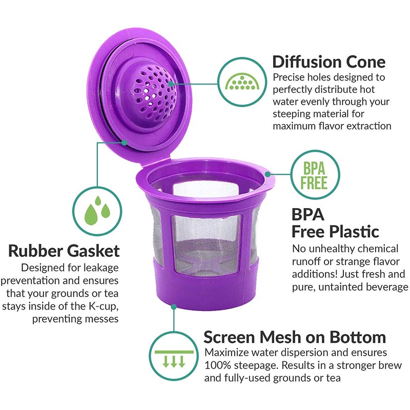 Reusable Mesh Ground Coffee Filter Carafe for Keurig K-Duo Essentials
