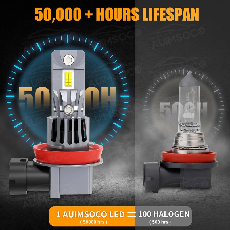 AUIMSOCO LED Headflight For Can-Am Defender HD5 HD8 HD10 Combo