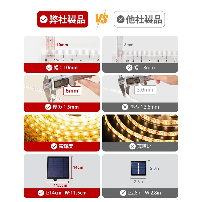 LED Tape Light Solar Outdoor 8 Lighting Modes Remote Control