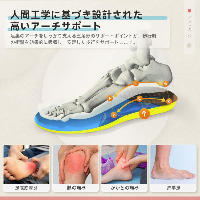 DynWalker Insole, Arch Support, For Standing Work, Ultra Lightweight, Shock