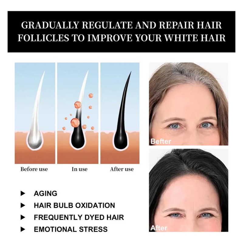 2025 Champú Para Barba Y Cabello Oscurecidos, 3 Piezas