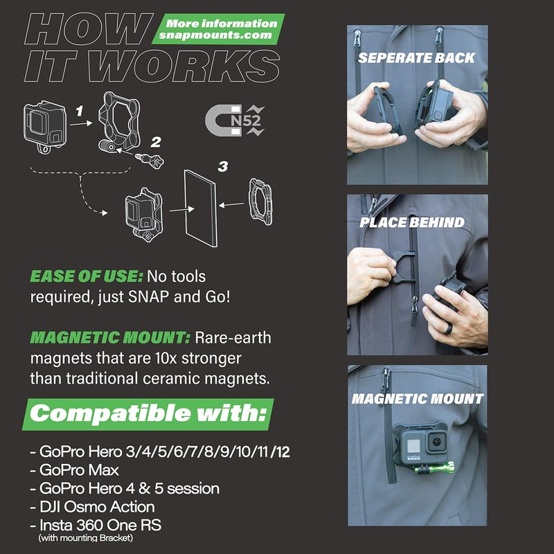 SNAP Mounts - Soporte magnético para cámara de acción para
