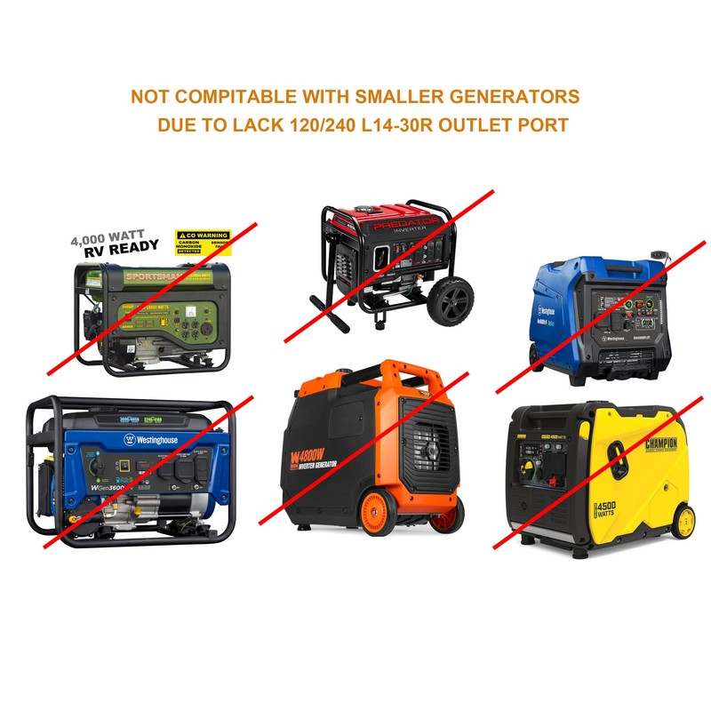 30 Amp Generator to House Hook-up Kit for Square D