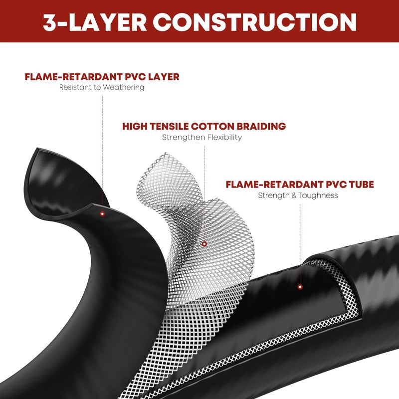 GasXpert Improved Propane Quick Connect Hose, 7FT RV Propane Hoses