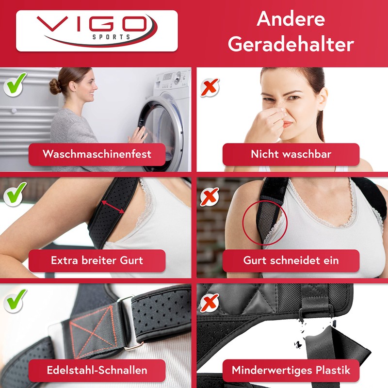VIGO SPORTS® *NEW* I Back Straightener for Efficient Posture Correction