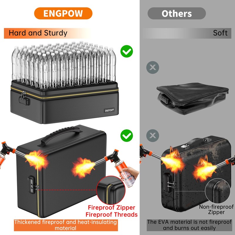 ENGPOW Fireproof Document Box,Hard Fireproof Box with Fireproof Zipper＆Lock,Fireproof Water