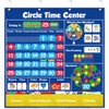 Torlam Circle Time Learning Center, Kindergarten Preschool Classroom Must Haves,