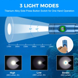 Odepro WD12 Dive Light - 980 Lumens Compact Scuba Diving Backup Light with 3 Modes, IP68 Waterproof Submersible Torch, Underwater Snorkeling Flashlight with Push Button (Blue)
