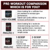 PEScience Prolific Pre Workout, Melon Berry Twist, 40 Scoops, Energy