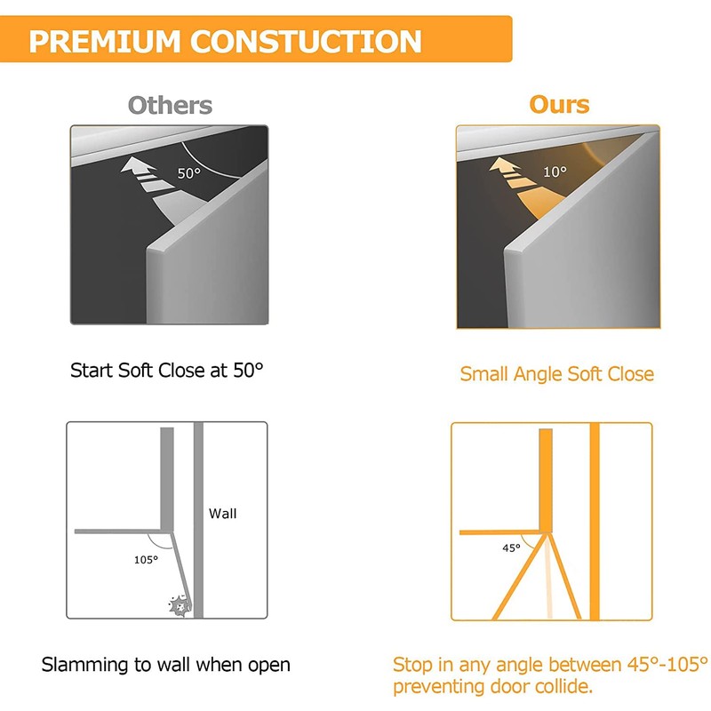 Furniware 6 Pieces Cabinet Hinges with Soft Close Cabinet Hinge