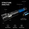 WARSUN Multi-Function Zoom Flashlight - Aluminum, Long Range Beam, USB-C