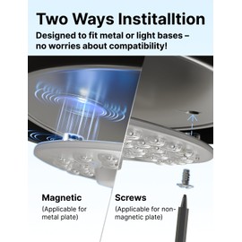 5 inch LED Retrofit Light Kit, Ceiling Fan Light Replacement with 3-Color Dimmable, Optical Lens, Flicker-Free, Eye-Friendly Lighting, Easy Installation – Bedroom, Living Room, ETL & FCC Certification