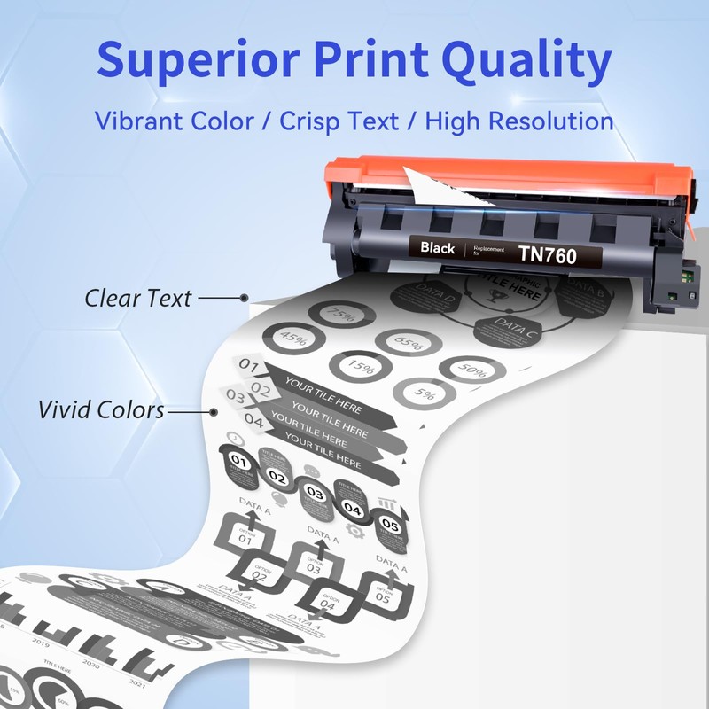 TN760 TN-760 Toner 4 Pack Replacement for Brother TN760 Toner