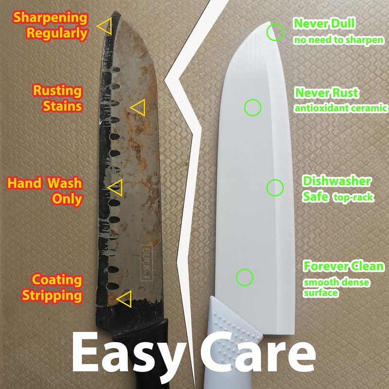 Rynal Ceramic Knife - 7 inch Chef's Santoku Knife -