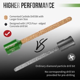 Litorange Mortar Rake 2 pcs Ø 8mm x 100mm with M14 Thread, Tungsten Carbide Bit for Pointing Brickwork Joint Mortar, Suitable for The Wall Chaser and Concrete Angle Grinder