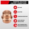ROGVOC Copper Press Fittings End Cap - Plug, 10-Pcs 1/2